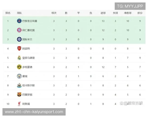 欧冠巴黎拜仁巅峰对决，两队均15连胜央视不直播。，欧冠决赛拜仁vs巴黎谁进的球